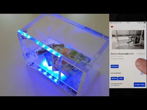 incubed sharingbox 2 0