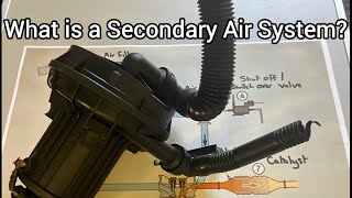 What is a Secondary Air System?