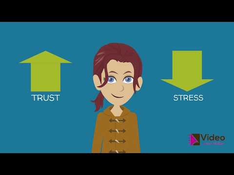 Susan Pinker on stress solutions | TED Talk Video Intro Maker