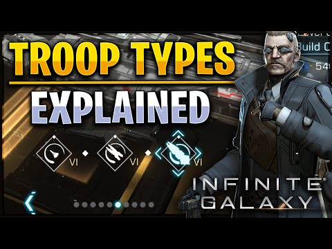 Infinite Galaxy: Troop Types Explained - Choose Spaceships wisely