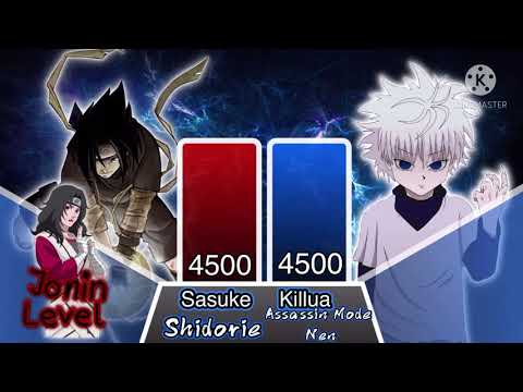Sasuke vs Killua