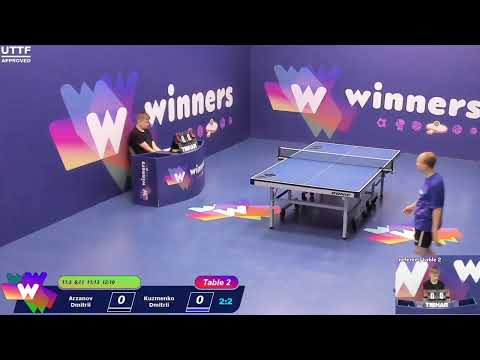 Winners League  28.06.21  Arzanov Dmitrii - Kuzmenko Dmitrii 21:30