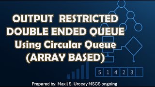 Output Restricted Double Ended Queue Using Circular Queue (Array Based)