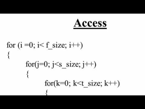 1 Introduction to C Hindi