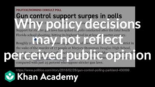 Why policy decisions may not reflect perceived public opinion