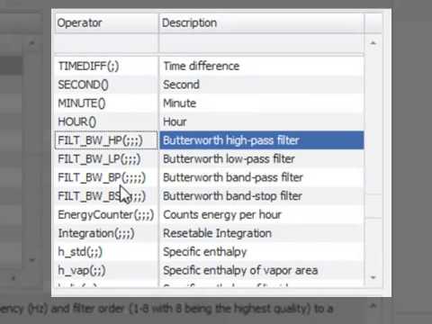 Youtube Video Formula