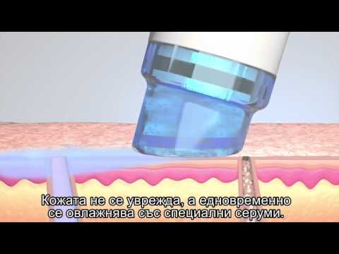 HydraFacial MD - Революция в почистването на лицето! Evolution Aesthetic & Laser Center