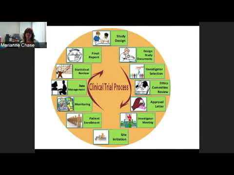 CTMC 2018 Webinar - Good Clinical Practice, Presented by Dixie Ecklund and Marianne Kearney-Chase
