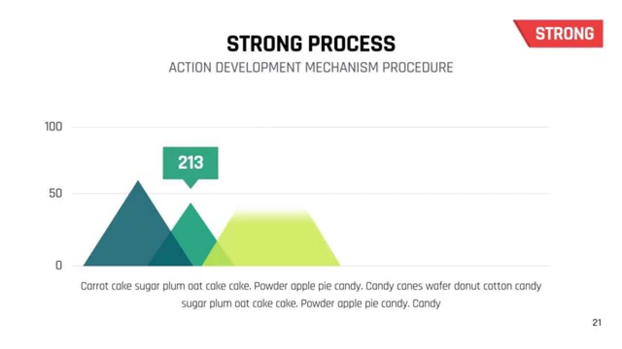 Strong Presentation Template for PowerPoint and Keynote