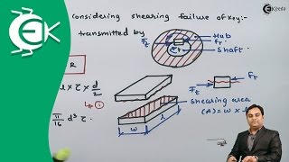 Problem on Design of Key - Design of Shafts, Keys and Couplings - Design of Machine