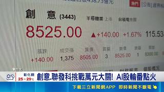 台股狂飆推升高價股! 萬元股隊伍接棒 AI帶動台股飆高! 高價股行情越燒越旺｜三立財經iNEWS