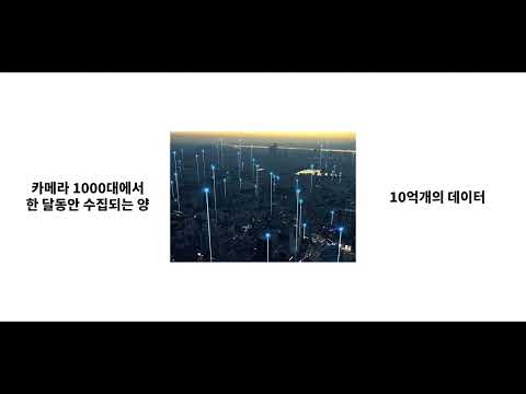 AI Brain (AI CCTV 지능형 솔루션)