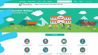 pekerjaanfuzziblog: Sistematika Penulisan Surat Lamaran ...