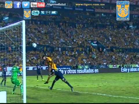 Resumen J1 Tigres Vs America Apertura 2013