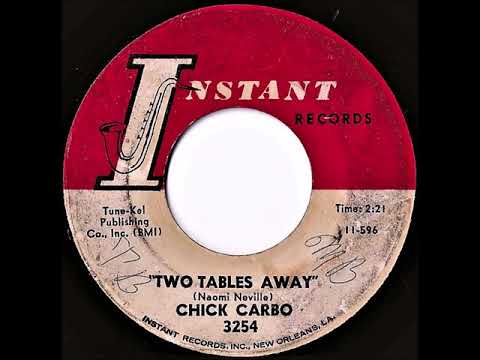 Chick Carbo- Two Tables Away