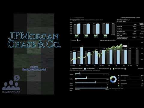 $JPM JPMorgan Chase Q4 2025 Earnings Conference Call