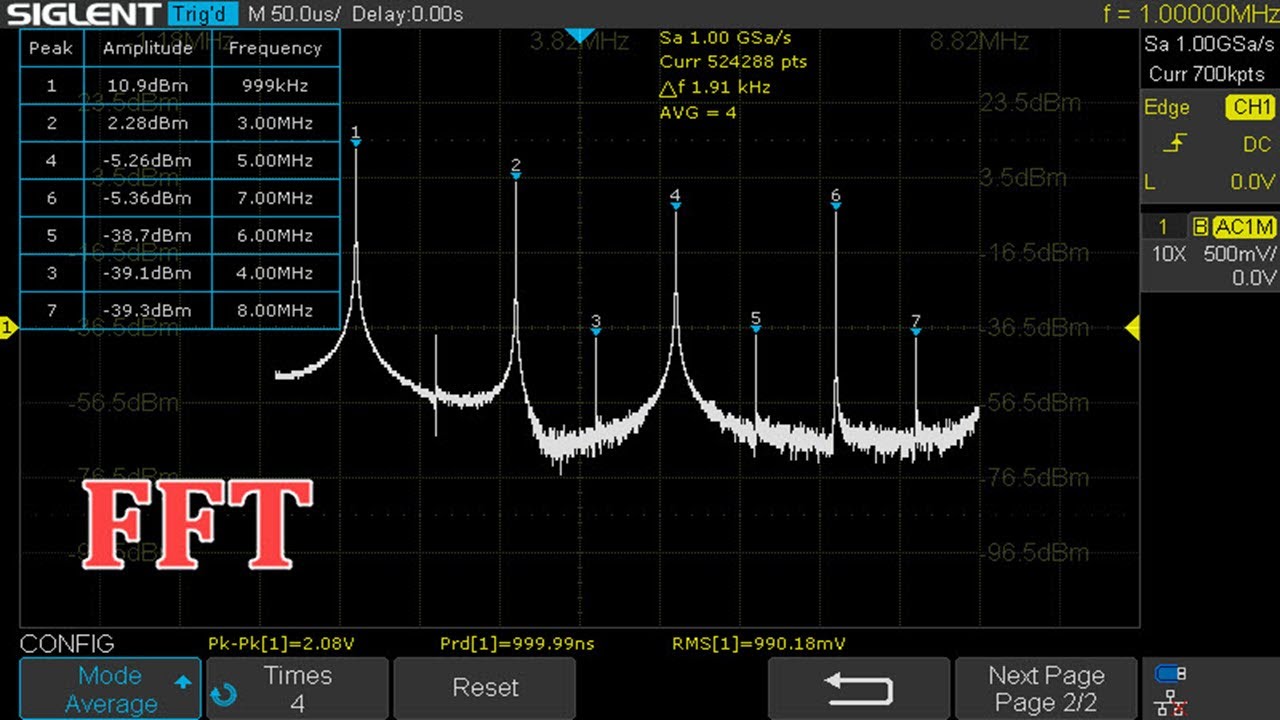 How to Easily Set up the FFT Function in the Siglent SDS1104XE