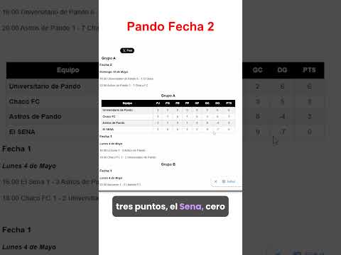 Pando, Fecha 2, Copa Simon Bolivar  2026