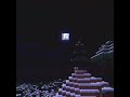 C418 Moog City 2 Slowed 1 Hour