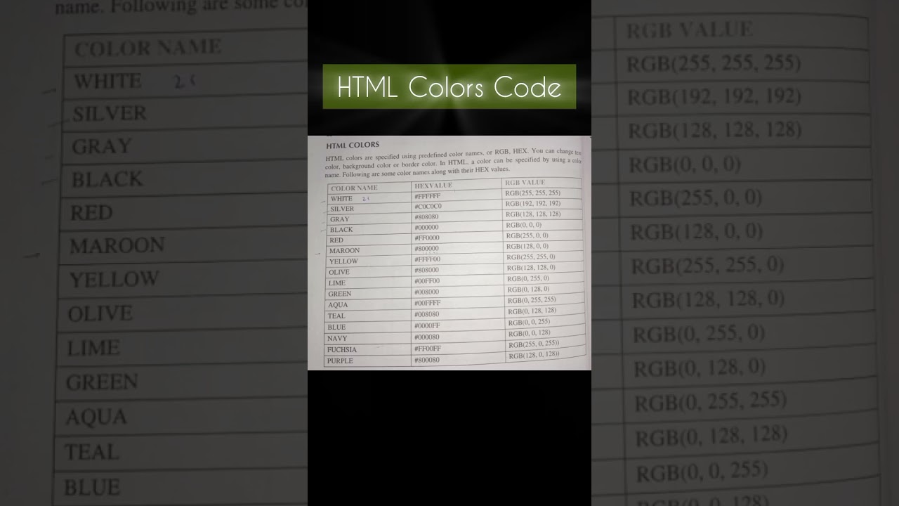 HTML Colors Code HEX and RGB values table #html #colorcode #programming #computer #shorts