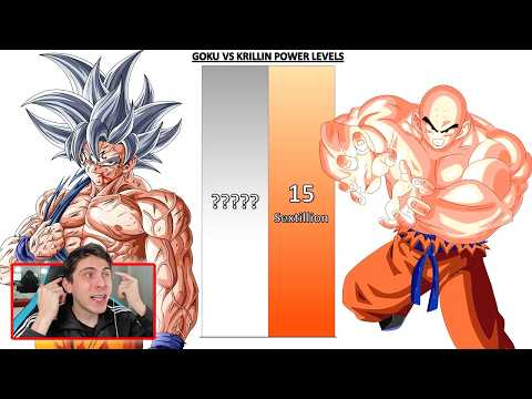 GOKU VS KRILLIN TRANSFORMACIONES NIVEL DE PODER - REACCION THEKALO