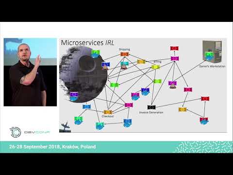 William Brander - Microfrontends and UI Composition - a Code-First Dive @ DevConf 2018