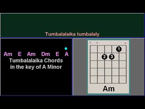 Tum Balalaika - Dunja Rajter