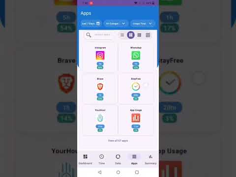 Data Manager & App Usage