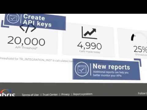 Ex Libris Developer Network