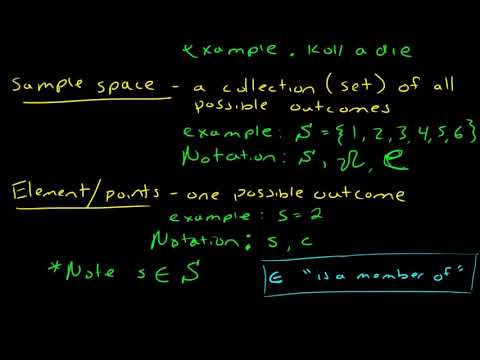 Definitions for Probability Theory: Random Experiment, Sample Space, Element, Event, and more