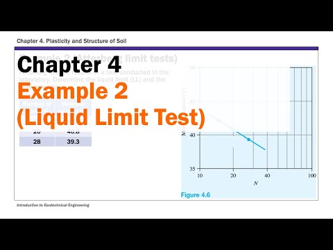 Chapter 4 Plasticity and Structure of Soil - Example 2 Liquid Limit Test