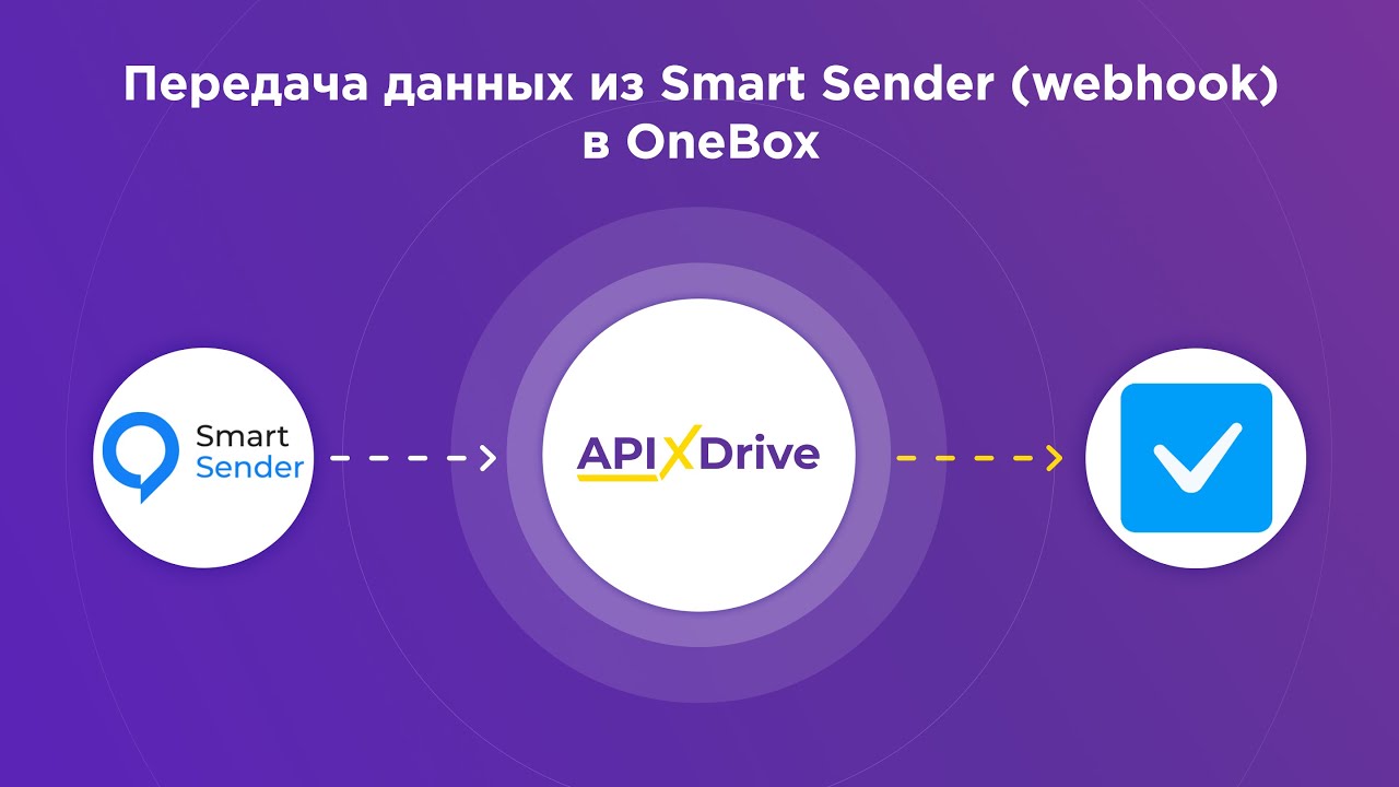 Как настроить выгрузку данных из Smart Sender по webhook в OneBox?