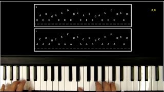 Quick Lesson: Mike Oldfield - Tubular Bells Intro "The Exorcist Theme" on Piano and Guitar /w Tabs