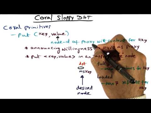 Introduction Georgia Tech Advanced Operating Systems