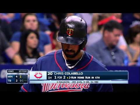 MIN AT TBA - April 23, 2014