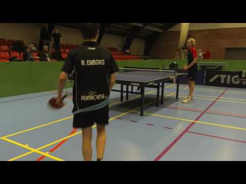 170114 ØM2017, Emil Friis Hansen - Mikkel Emborg