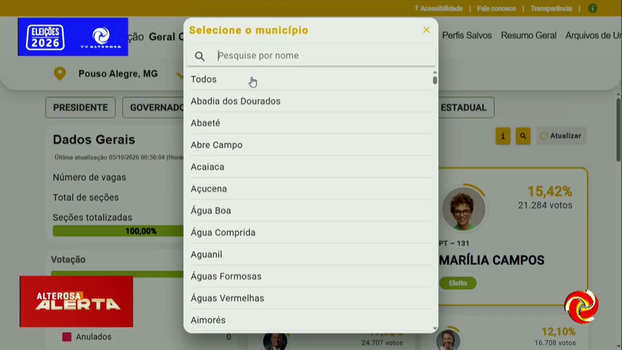 Veja os números das eleições nas cidades do Sul de Minas
