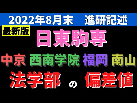経営学科 東洋大学/日本大学/専修大学/南山大学/福岡大学/西南学院大学など。日東駒専の法学部との比較【2022年8月進研】