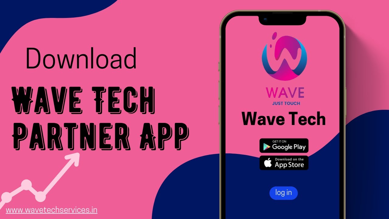 Wave Tech Partners: Shaping the Future of Technology🔮🦹