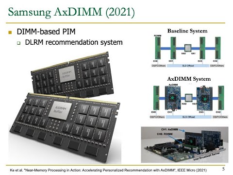 Processing in Memory Course: Meeting 5: Real-world PIM architectures IV - Fall'21