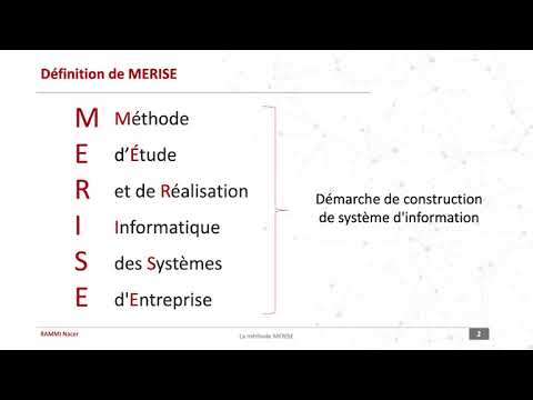 1 Définition MERISE MERISE Cours et exercices corrigés