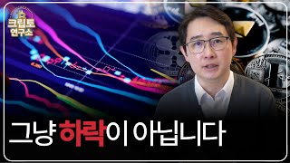 그냥 하락이 아닙니다. '이렇게' 대응해야 합니다 | 박작가의 크립토연구소