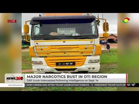 LIVE: News360 || 20-09-2026