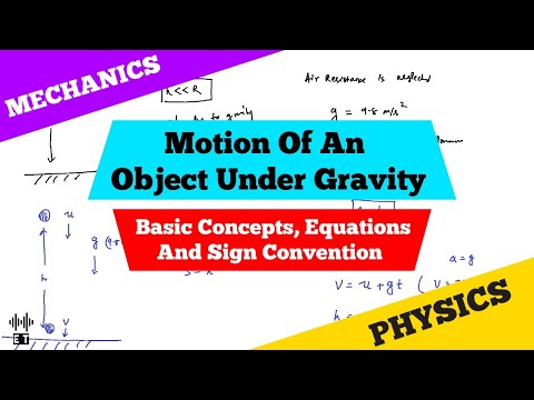 Uniform Motion In A Straight Line Basic Concepts Mechanics
