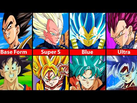 EVERY Saiyan Transformation in Dragon Ball!