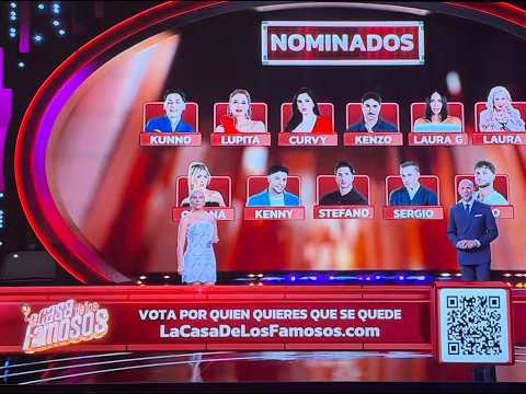 Reaccionando a la primera nominación por COMPLOT en La Casa de los Famosos 6
