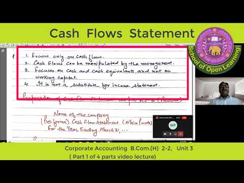 CORPORATE ACCOUNTING - PART 1 By - DR. SANDEEP GOEL