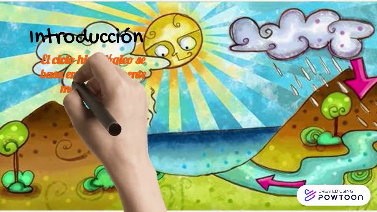 EL CICLO DEL AGUA COMPRIMIDO.pptx