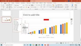 How to Change Chart Elements like Axis, Axis Titles, Legend etc in Power Point - Office 365