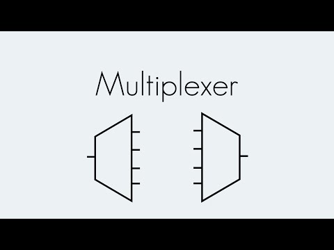 Multiplexer | Digitaltechnik | Begriffserklärung